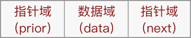 详解双向链表的基本操作(C语言)_https://bianchenghao6.com/blog__第2张