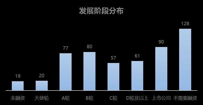 可以爬取的网站_爬虫如何抓取网页数据_https://bianchenghao6.com/blog__第174张