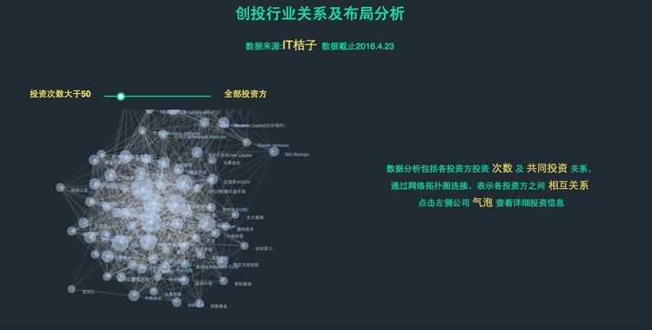 可以爬取的网站_爬虫如何抓取网页数据_https://bianchenghao6.com/blog__第122张