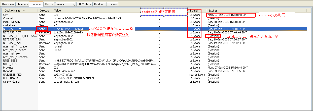 股市看盘基本知识_股市看盘基本知识[通俗易懂]_https://bianchenghao6.com/blog__第9张