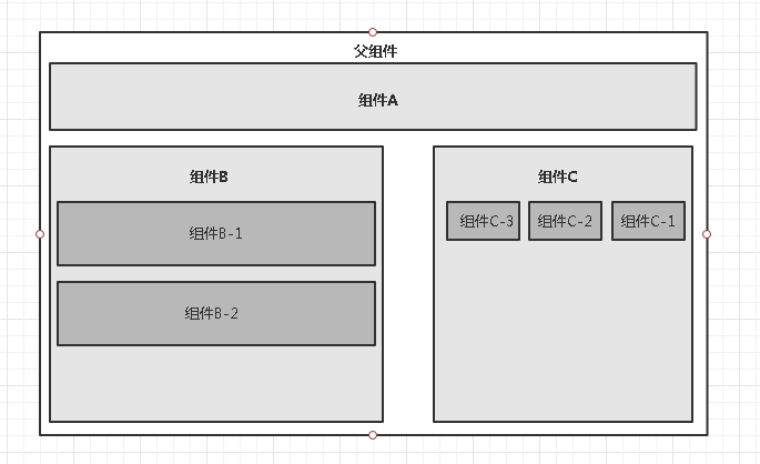 狂神说html笔记_狂神说免费全文阅读_https://bianchenghao6.com/blog_Vue_第8张