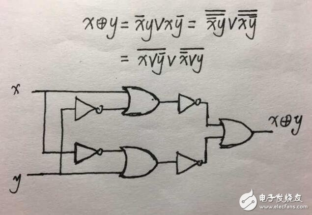 计算机语言中的逻辑异或的应用,异或同或门逻辑符号_利用或门和非门设计的异或门方案..._https://bianchenghao6.com/blog__第7张