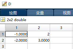 归纳总结MATLAB中与矩阵运算有关的算术运算符(加、减、乘、除、点乘、点除、乘方、转置等)_https://bianchenghao6.com/blog__第43张