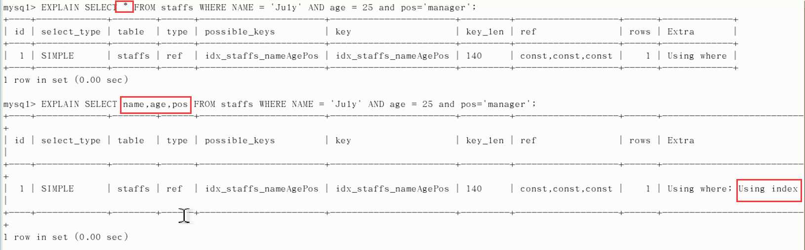 mysql索引失效的场景_MySQL数据库下载_https://bianchenghao6.com/blog__第9张