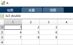 归纳总结MATLAB中与矩阵运算有关的算术运算符(加、减、乘、除、点乘、点除、乘方、转置等)_https://bianchenghao6.com/blog__第1张