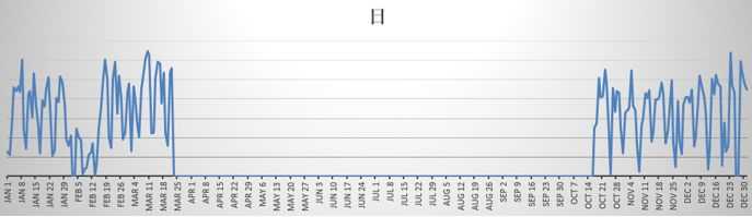 可以爬取的网站_爬虫如何抓取网页数据_https://bianchenghao6.com/blog__第66张