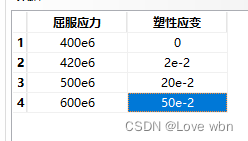 abaqus接触分析实例_abaqus冲击试验_https://bianchenghao6.com/blog__第4张