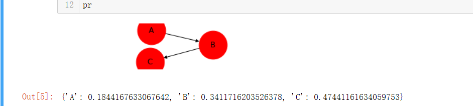 networkx pagerank_https://bianchenghao6.com/blog__第7张