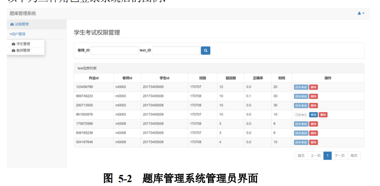 【计算机毕业设计】题库管理系统的设计与实现_https://bianchenghao6.com/blog__第3张