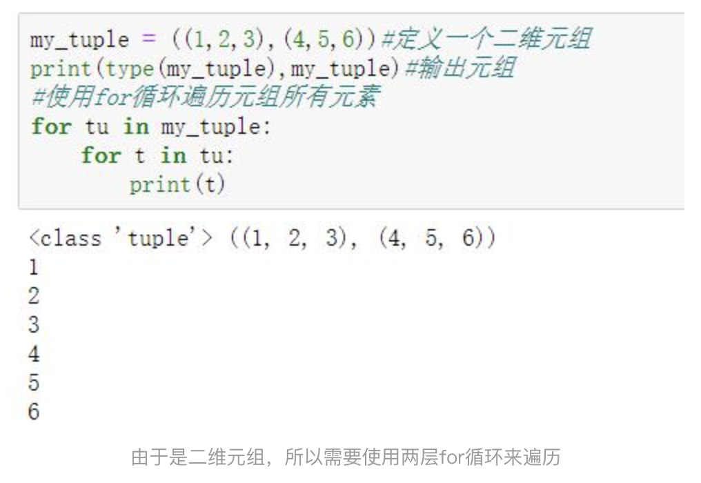 python 元组_python元组用来做什么_https://bianchenghao6.com/blog_Python_第3张