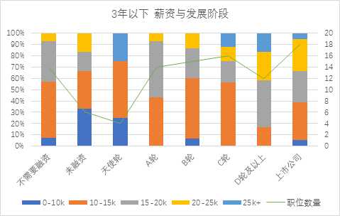 可以爬取的网站_爬虫如何抓取网页数据_https://bianchenghao6.com/blog__第215张