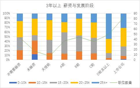 可以爬取的网站_爬虫如何抓取网页数据_https://bianchenghao6.com/blog__第216张