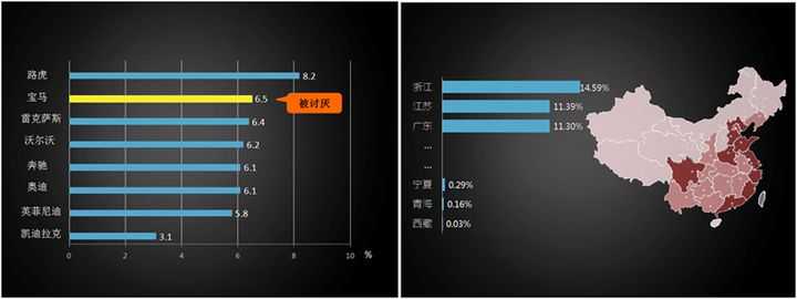 可以爬取的网站_爬虫如何抓取网页数据_https://bianchenghao6.com/blog__第35张