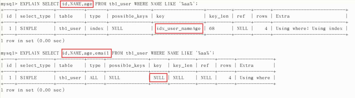 mysql索引失效的场景_MySQL数据库下载_https://bianchenghao6.com/blog__第14张