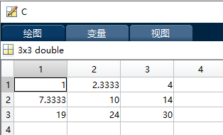 归纳总结MATLAB中与矩阵运算有关的算术运算符(加、减、乘、除、点乘、点除、乘方、转置等)_https://bianchenghao6.com/blog__第24张