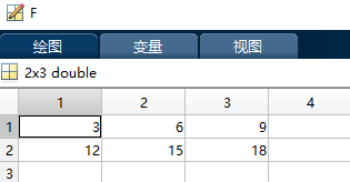 归纳总结MATLAB中与矩阵运算有关的算术运算符(加、减、乘、除、点乘、点除、乘方、转置等)_https://bianchenghao6.com/blog__第40张