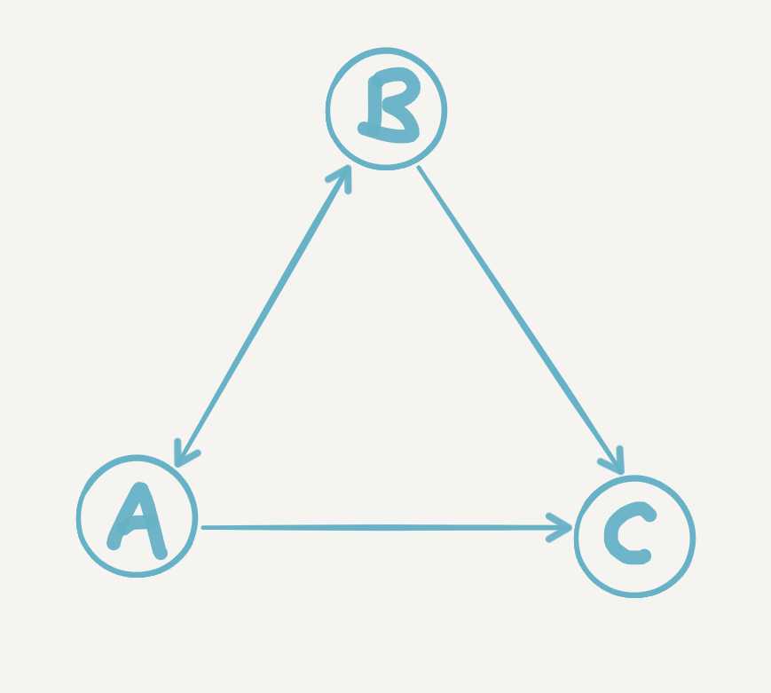 可以爬取的网站_爬虫如何抓取网页数据_https://bianchenghao6.com/blog__第24张