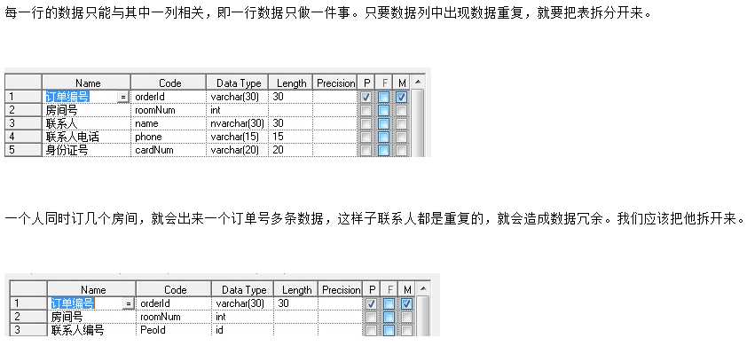 数据库三大范式_数据建模工具有哪些_https://bianchenghao6.com/blog_数据库_第2张