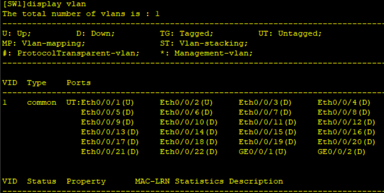 vlan的划分_划分VLAN的四种方法_https://bianchenghao6.com/blog__第4张