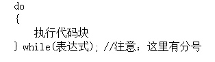 c语言的教程_~c语言_https://bianchenghao6.com/blog__第25张