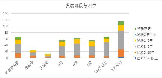 可以爬取的网站_爬虫如何抓取网页数据_https://bianchenghao6.com/blog__第204张