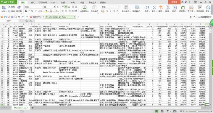 可以爬取的网站_爬虫如何抓取网页数据_https://bianchenghao6.com/blog__第148张