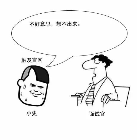 查找最长的回文数字符串_python找出列表中最长的字符串[通俗易懂]_https://bianchenghao6.com/blog__第24张