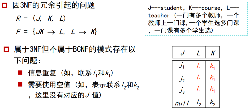 范式和模式的区别_第一范式第二范式第三范式的区别_https://bianchenghao6.com/blog_数据库_第14张