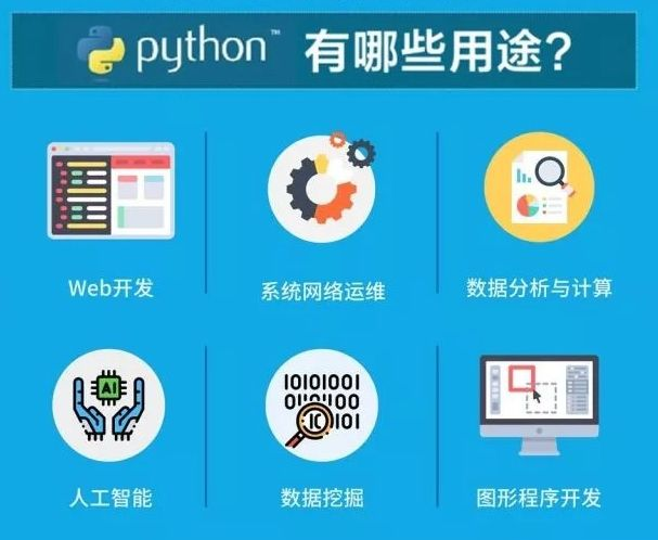 python安卓应用程序开发,python怎么开发安卓app