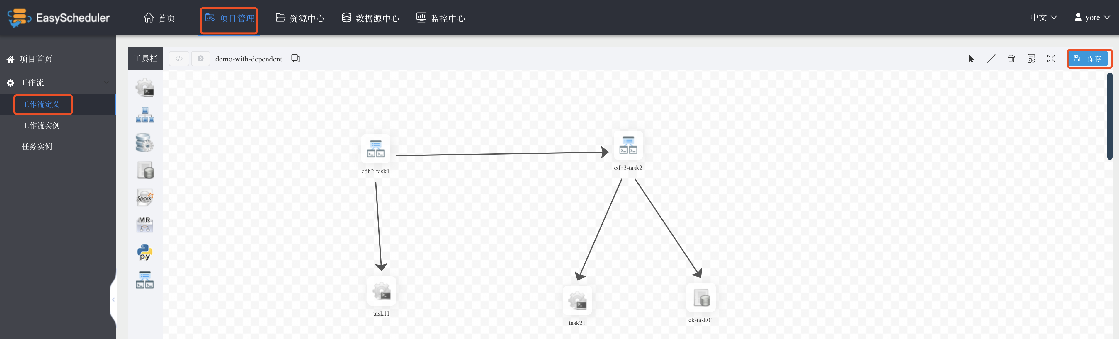 工作流任务调度系统：Apache DolphinScheduler_https://bianchenghao6.com/blog__第22张