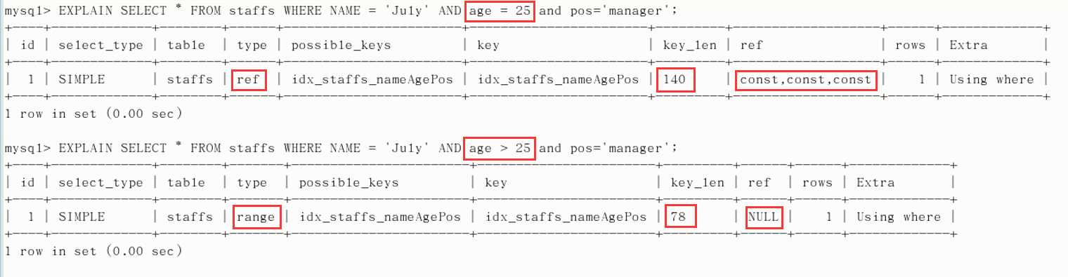 mysql索引失效的场景_MySQL数据库下载_https://bianchenghao6.com/blog__第8张