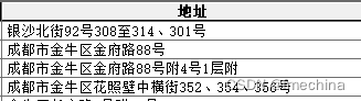 FME工具助力多源基础地理数据融合_https://bianchenghao6.com/blog__第7张