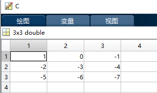 归纳总结MATLAB中与矩阵运算有关的算术运算符(加、减、乘、除、点乘、点除、乘方、转置等)_https://bianchenghao6.com/blog__第12张