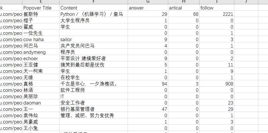 可以爬取的网站_爬虫如何抓取网页数据_https://bianchenghao6.com/blog__第190张