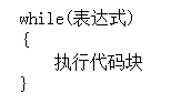 c语言的教程_~c语言_https://bianchenghao6.com/blog__第24张