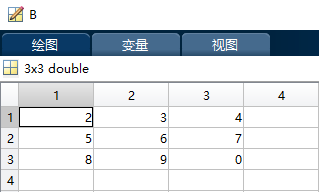 归纳总结MATLAB中与矩阵运算有关的算术运算符(加、减、乘、除、点乘、点除、乘方、转置等)_https://bianchenghao6.com/blog__第2张