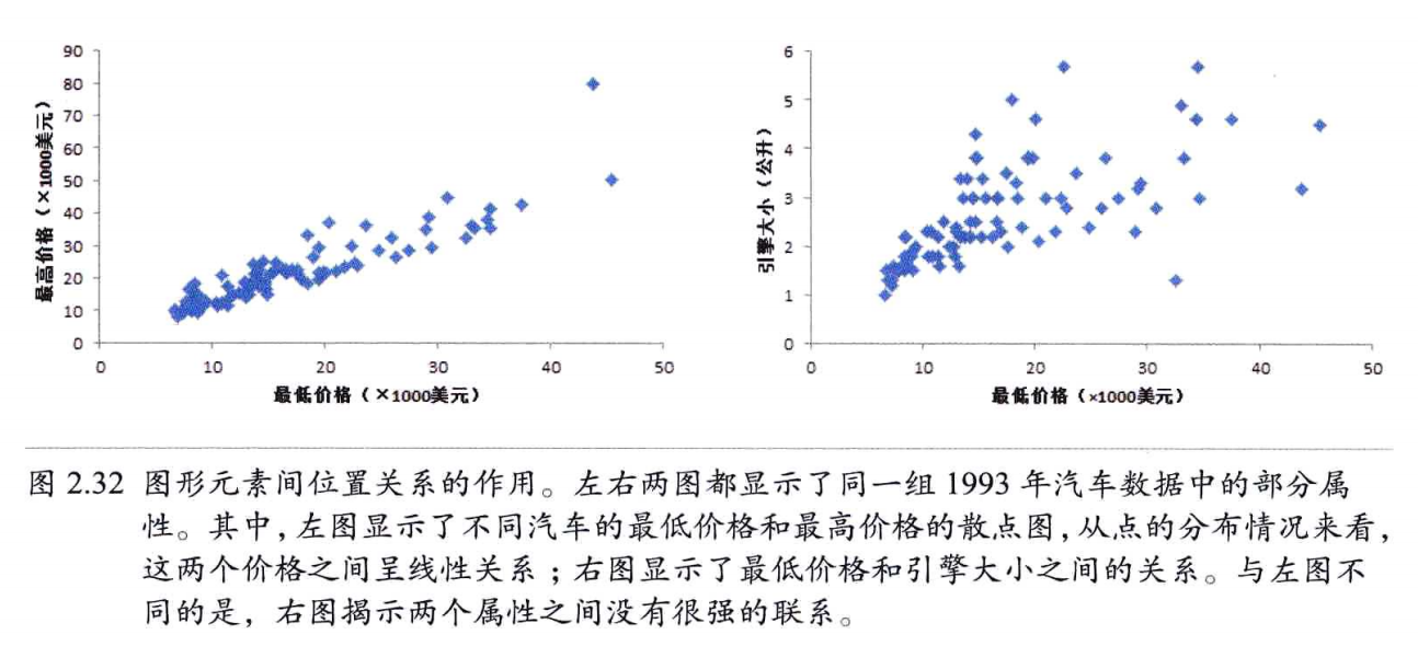 视觉感知与认知_https://bianchenghao6.com/blog__第24张