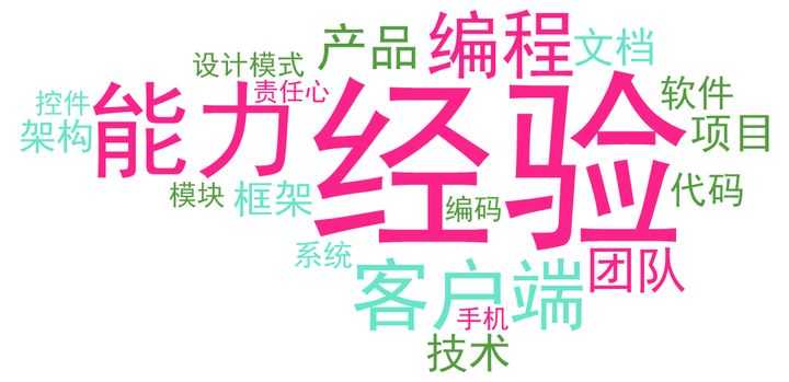 可以爬取的网站_爬虫如何抓取网页数据_https://bianchenghao6.com/blog__第109张