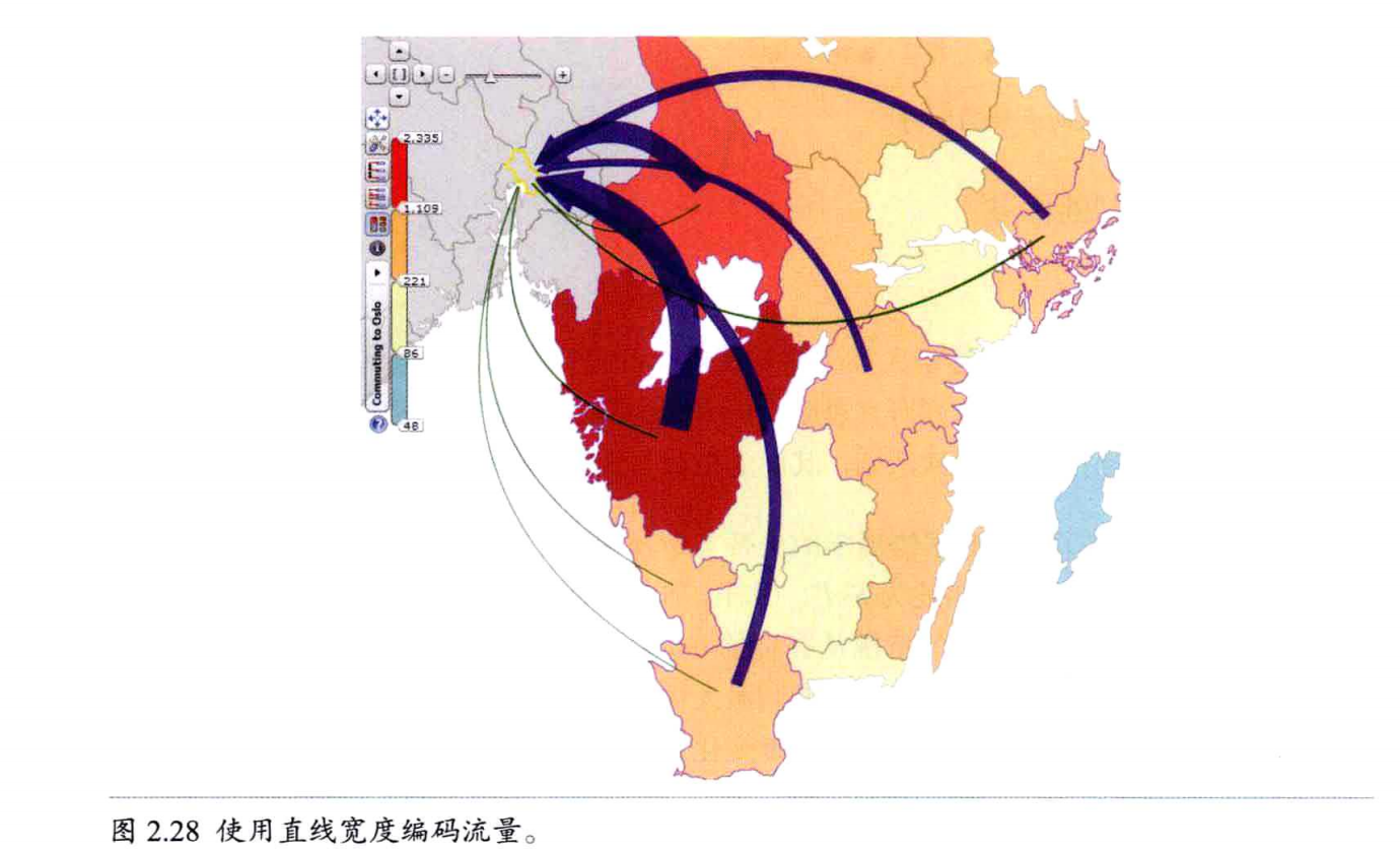 视觉感知与认知_https://bianchenghao6.com/blog__第19张