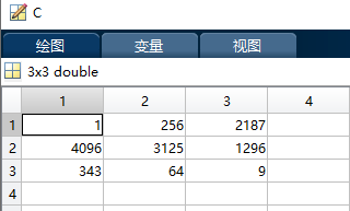 归纳总结MATLAB中与矩阵运算有关的算术运算符(加、减、乘、除、点乘、点除、乘方、转置等)_https://bianchenghao6.com/blog__第27张