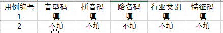 正交表_常用正交表大全_https://bianchenghao6.com/blog__第10张