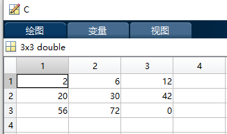 归纳总结MATLAB中与矩阵运算有关的算术运算符(加、减、乘、除、点乘、点除、乘方、转置等)_https://bianchenghao6.com/blog__第16张