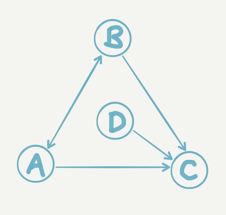 可以爬取的网站_爬虫如何抓取网页数据_https://bianchenghao6.com/blog__第27张