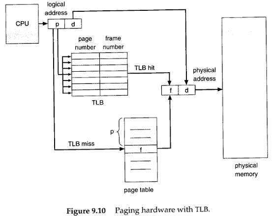 深入了解Windows句柄到底是什么_https://bianchenghao6.com/blog__第2张