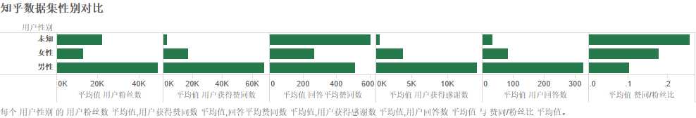 可以爬取的网站_爬虫如何抓取网页数据_https://bianchenghao6.com/blog__第228张