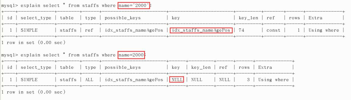 mysql索引失效的场景_MySQL数据库下载_https://bianchenghao6.com/blog__第15张