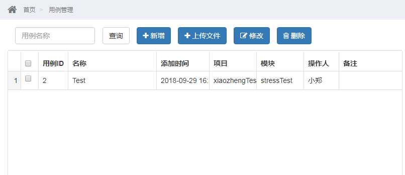 jmeter压测方案_linux压力测试软件_https://bianchenghao6.com/blog__第2张