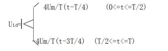 简易信号发生器设计_https://bianchenghao6.com/blog__第22张