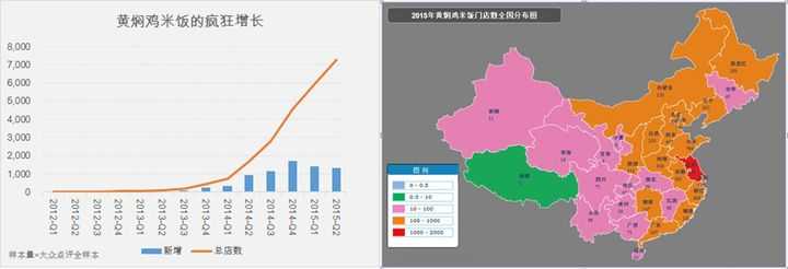 可以爬取的网站_爬虫如何抓取网页数据_https://bianchenghao6.com/blog__第39张