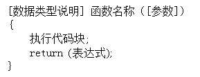 c语言的教程_~c语言_https://bianchenghao6.com/blog__第29张